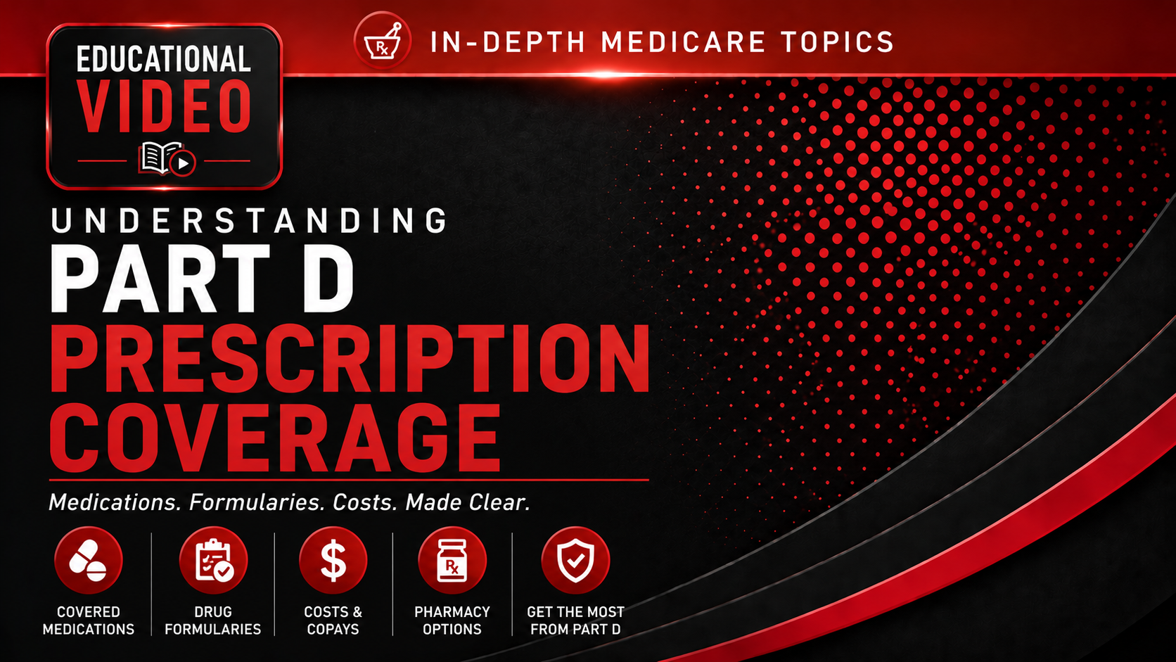 Prescription Coverage